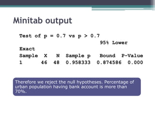 Minitab output
 Test of p = 0.7 vs p > 0.7
                                      95% Lower
 Exact
 Sample X         N    Sample p       Bound P-Value
 1     46        48    0.958333      0.874586 0.000


Therefore we reject the null hypotheses. Percentage of
urban population having bank account is more than
70%.
 