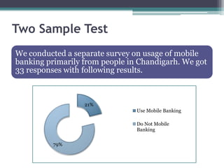 Two Sample Test
We conducted a separate survey on usage of mobile
banking primarily from people in Chandigarh. We got
33 responses with following results.



                  21%
                                Use Mobile Banking

                                Do Not Mobile
                                Banking

          79%
 