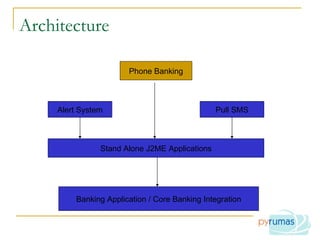 Architecture Stand Alone J2ME Applications Alert System Pull SMS Phone Banking Banking Application / Core Banking Integration 