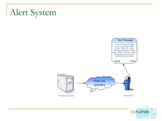 Alert System 