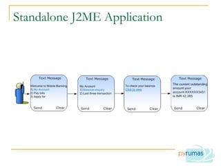 Standalone J2ME Application 