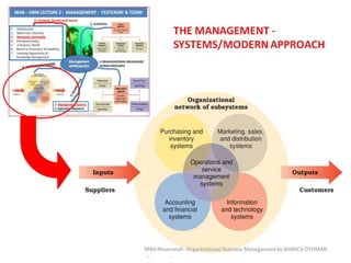 Management - Yesterday and Today : Lecture 2 | PPSX