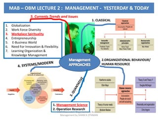 Management - Yesterday and Today : Lecture 2 | PPSX