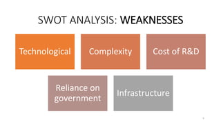 SWOT ANALYSIS: WEAKNESSES
Technological Complexity Cost of R&D
Reliance on
government
Infrastructure
9
 