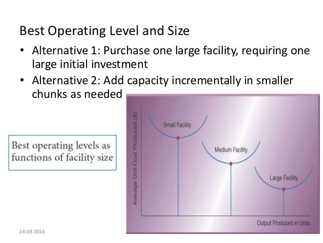 Capacity Planning And Facility Location
