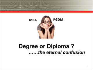 1
Degree or Diploma ?
……the eternal confusion
 