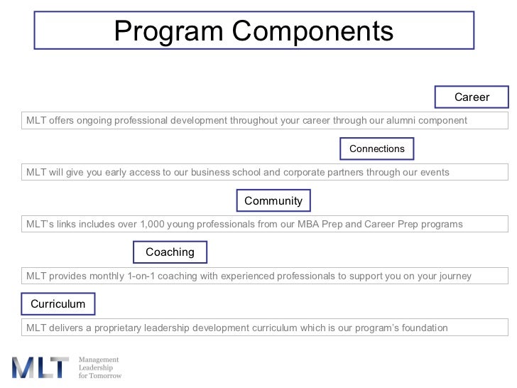 Stanford mba acceptance rate image