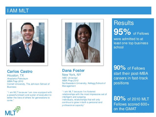 Mlt Mba Prep Timeline mlt mba prep presentation Mlt Mba Prep Timeline mlt mba prep presentation