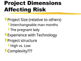 mbapm Project mgmt details explain with example | PPT