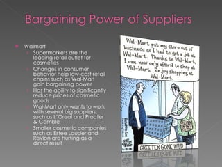 Walmart Supermarkets are the leading retail outlet for cosmetics Changes in consumer behavior help low-cost retail chains such as Wal-Mart gain bargaining power Has the ability to significantly reduce prices of cosmetic goods Wal-Mart only wants to work with several big suppliers, such as L’Oreal and Procter & Gamble Smaller cosmetic companies such as Estee Lauder and Revlon are hurting as a direct result 