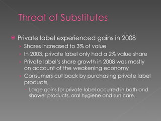 Private label experienced gains in 2008 Shares increased to 3% of value  In 2003, private label only had a 2% value share Private label’s share growth in 2008 was mostly on account of the weakening economy Consumers cut back by purchasing private label products,  Large gains for private label occurred in bath and shower products, oral hygiene and sun care. 