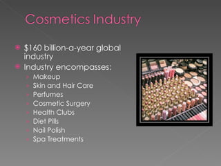 $160 billion-a-year global industry Industry encompasses: Makeup Skin and Hair Care Perfumes Cosmetic Surgery Health Clubs Diet Pills Nail Polish Spa Treatments 