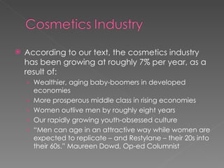 According to our text, the cosmetics industry has been growing at roughly 7% per year, as a result of: Wealthier, aging baby-boomers in developed economies More prosperous middle class in rising economies Women outlive men by roughly eight years Our rapidly growing youth-obsessed culture “ Men can age in an attractive way while women are expected to replicate – and Restylane – their 20s into their 60s.” Maureen Dowd, Op-ed Columnist 