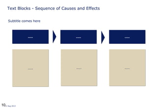 1012 Aug 2013
Text Blocks - Sequence of Causes and Effects
.......... .......... ..........
..............................
Subtitle comes here
 