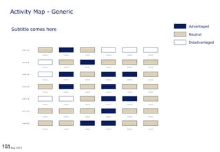 10112 Aug 2013
Activity Map - Generic
.....
.....
.....
.....
.....
.....
.....
Advantaged
Neutral
Disadvantaged
.....
.....
.....
.....
.....
.....
.....
.....
.....
.....
.....
.....
.....
.....
.....
.....
.....
.....
.....
.....
.....
.....
.....
.....
.....
.....
.....
.....
.....
.....
.....
.....
.....
.....
.....
.....
.....
.....
.....
.....
.....
.....
Subtitle comes here
 