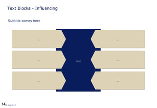 1412 Aug 2013
Text Blocks - Influencing
..........
Subtitle comes here
……
……
…… ……
……
……
 