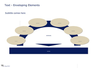 1612 Aug 2013
......
Text - Enveloping Elements
.....
.....
.....
.....
.....
.....
..........
Subtitle comes here
 