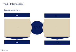 1912 Aug 2013
Text - Interrelations
..........…… ……
.......... ..........
.......... ..........
Subtitle comes here
 