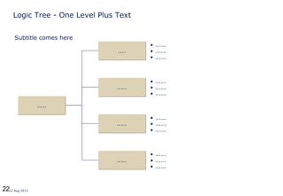 2212 Aug 2013
Logic Tree - One Level Plus Text
..........
........
..........
..........
..........
• ......
• ......
• ......
• ......
• ......
• ......
• ......
• ......
• ......
• ......
• ......
• ......
Subtitle comes here
 