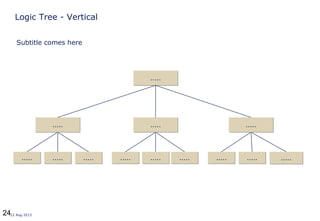 2412 Aug 2013
Logic Tree - Vertical
..........
.......... .......... .......... .......... .......... .......... .......... .......... ..........
.......... .......... ..........
Subtitle comes here
 