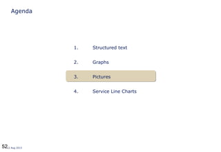 5212 Aug 2013
Agenda
1. Structured text
2. Graphs
3. Pictures
4. Service Line Charts
 