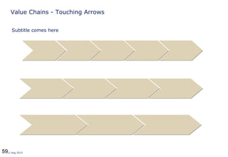 5912 Aug 2013
Value Chains - Touching Arrows
Subtitle comes here
 