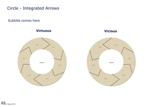 6312 Aug 2013
Circle - Integrated Arrows
.....
....
....
....
....
....
....
.....
....
....
....
....
....
....
Virtuous Vicious
Subtitle comes here
 