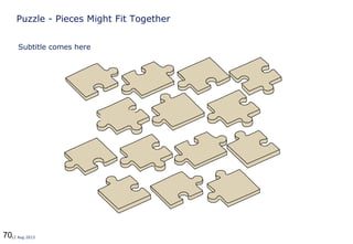 7012 Aug 2013
Puzzle - Pieces Might Fit Together
Subtitle comes here
 