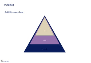 9012 Aug 2013
Pyramid
.......
.....
.....
Subtitle comes here
 