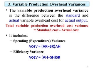 Comprehensive Guide to Static and Flexible Budgets with Variance ...