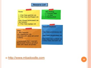    http://www.mbadoodle.com   30
 