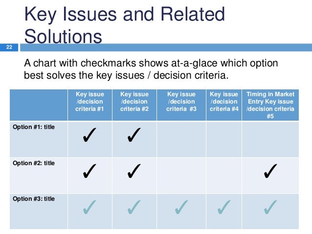 alternatives and decision criteria case study example