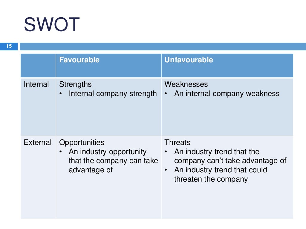 Sample case study assignment pdf image
