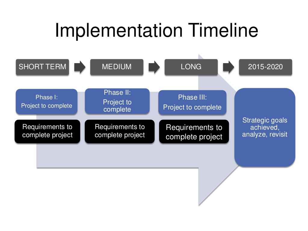 Medical case study presentation template image