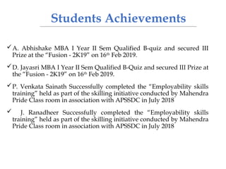 Students Achievements
A. Abhishake MBA I Year II Sem Qualified B-quiz and secured III
Prize at the “Fusion - 2K19” on 16th
Feb 2019.
D. Jayasri MBA I Year II Sem Qualified B-Quiz and secured III Prize at
the “Fusion - 2K19” on 16th
Feb 2019.
P. Venkata Sainath Successfully completed the “Employability skills
training” held as part of the skilling initiative conducted by Mahendra
Pride Class room in association with APSSDC in July 2018
 J. Ranadheer Successfully completed the “Employability skills
training” held as part of the skilling initiative conducted by Mahendra
Pride Class room in association with APSSDC in July 2018
 