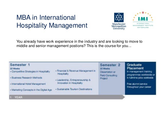hospitality mba