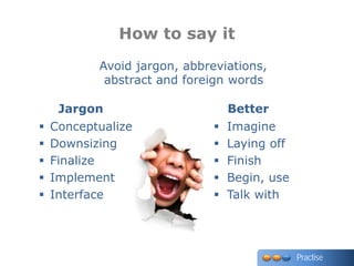 Public Speaking in Business - example slides | PPTX