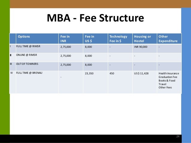 Mba In Information Technology Fees time mba program rimsr brenau Mba In Information Technology Fees time mba program rimsr brenau