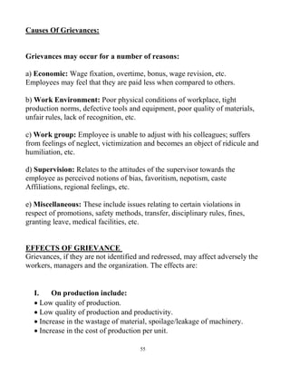 55
Causes Of Grievances:
Grievances may occur for a number of reasons:
a) Economic: Wage fixation, overtime, bonus, wage revision, etc.
Employees may feel that they are paid less when compared to others.
b) Work Environment: Poor physical conditions of workplace, tight
production norms, defective tools and equipment, poor quality of materials,
unfair rules, lack of recognition, etc.
c) Work group: Employee is unable to adjust with his colleagues; suffers
from feelings of neglect, victimization and becomes an object of ridicule and
humiliation, etc.
d) Supervision: Relates to the attitudes of the supervisor towards the
employee as perceived notions of bias, favoritism, nepotism, caste
Affiliations, regional feelings, etc.
e) Miscellaneous: These include issues relating to certain violations in
respect of promotions, safety methods, transfer, disciplinary rules, fines,
granting leave, medical facilities, etc.
EFFECTS OF GRIEVANCE
Grievances, if they are not identified and redressed, may affect adversely the
workers, managers and the organization. The effects are:
I. On production include:
 Low quality of production.
 Low quality of production and productivity.
 Increase in the wastage of material, spoilage/leakage of machinery.
 Increase in the cost of production per unit.
 