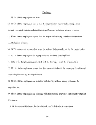 96
Findings
1) 65.7% of the employees are Male.
2) 88.6% of the employees agreed that the organization clearly define the position
objectives, requirements and candidate specifications in the recruitment process.
3) 82.9% of the employees agrees that the organization doing timeliness recruitment
and Selection process.
4) 64.7% employees are satisfied with the training being conducted by the organization.
5) 77.1% of the employees are highly satisfied with the working hour.
6) 80% of the Employees are satisfied with the leave policy of the organization.
7) 77.1% of the employees agreed that they are satisfied with the employee benefits and
facilities provided by the organization.
8) 74.3% of the employees are satisfied with the Payroll and salary system of the
organization.
9) 88.6% of the employees are satisfied with the existing grievance settlement system of
Company.
10) 48.6% are satisfied with the Employee Life Cycle in the organization.
 