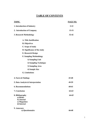 1
TABLE OF CONTENTS
TOPIC PAGE NO.
1. Introduction of Industry 2-12
2. Introduction of Company 13-31
3. Research Methodology 32-42
A. Title Justification
B. Objectives
C. Scope of study
D. Significance of the study
E. Research Design
F. Sampling Methodology
1) Sampling Unit
2) Sampling Technique
3) Sampling Area
4) Sample Size
G. Limitations
4. Facts & Findings 43-48
5. Data Analysis & Interpretation 49-59
6. Recommendations 60-61
7. Conclusion 62-63
8. Bibliography 64-65
a) Books
b) Journal
c) Magazines
d) Internet
9. Annexure
a) Questionnaire 66-68
 