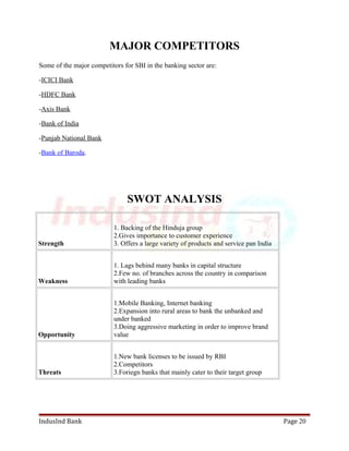 MAJOR COMPETITORS 
Some of the major competitors for SBI in the banking sector are: 
-ICICI Bank 
-HDFC Bank 
-Axis Bank 
-Bank of India 
-Punjab National Bank 
-Bank of Baroda. 
SWOT ANALYSIS 
Strength 
1. Backing of the Hinduja group 
2.Gives importance to customer experience 
3. Offers a large variety of products and service pan India 
Weakness 
1. Lags behind many banks in capital structure 
2.Few no. of branches across the country in comparison 
with leading banks 
Opportunity 
1.Mobile Banking, Internet banking 
2.Expansion into rural areas to bank the unbanked and 
under banked 
3.Doing aggressive marketing in order to improve brand 
value 
Threats 
1.New bank licenses to be issued by RBI 
2.Competitors 
3.Foriegn banks that mainly cater to their target group 
IndusInd Bank Page 20 
 
