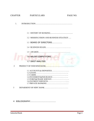 CHAPTER PARTICULARS PAGE NO. 
1. INTRODUCTION................................................................................ 
1.1 HISTORY OF BANKING................................................. 
1.2 MISSION,VISION AND BUSINESS STEATEGY….. 
1.3 BOARD OF DIRECTORS...................... 
1.4 BUSINESS HEADS………………………………….. 
1.5 AWARDS……………………………………………. 
11..66 MMAAJJOORR CCOOMMPPEETTIITTOORRSS…………………….. 
11..77 SSWWOOTT AANNAALLYYSSIISS 
2 PRODUCT OF INDUSIND BANK………………………………………. 
1.1 ACCOUNTS & DEPOSITES……………………..… 
1.2 LOANS…………………………………………….. 
1.3 CARDS…………………………………………….. 
1.4 INVESMENT&INSURANCE…………………….. 
1.5 FOREX&TRADE SERVICE……………………….. 
1.6 PAYMENT SERVICES…………………………...... 
1.7 PRIVATE BANKING……………………………… 
3 DEPARMENT OF HDFC BANK………………………………… 
4 BIBLIOGRAPHY…………………………………………… 
IndusInd Bank Page 4 
 