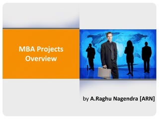 MBA Projects
 Overview



               by A.Raghu Nagendra [ARN]
 