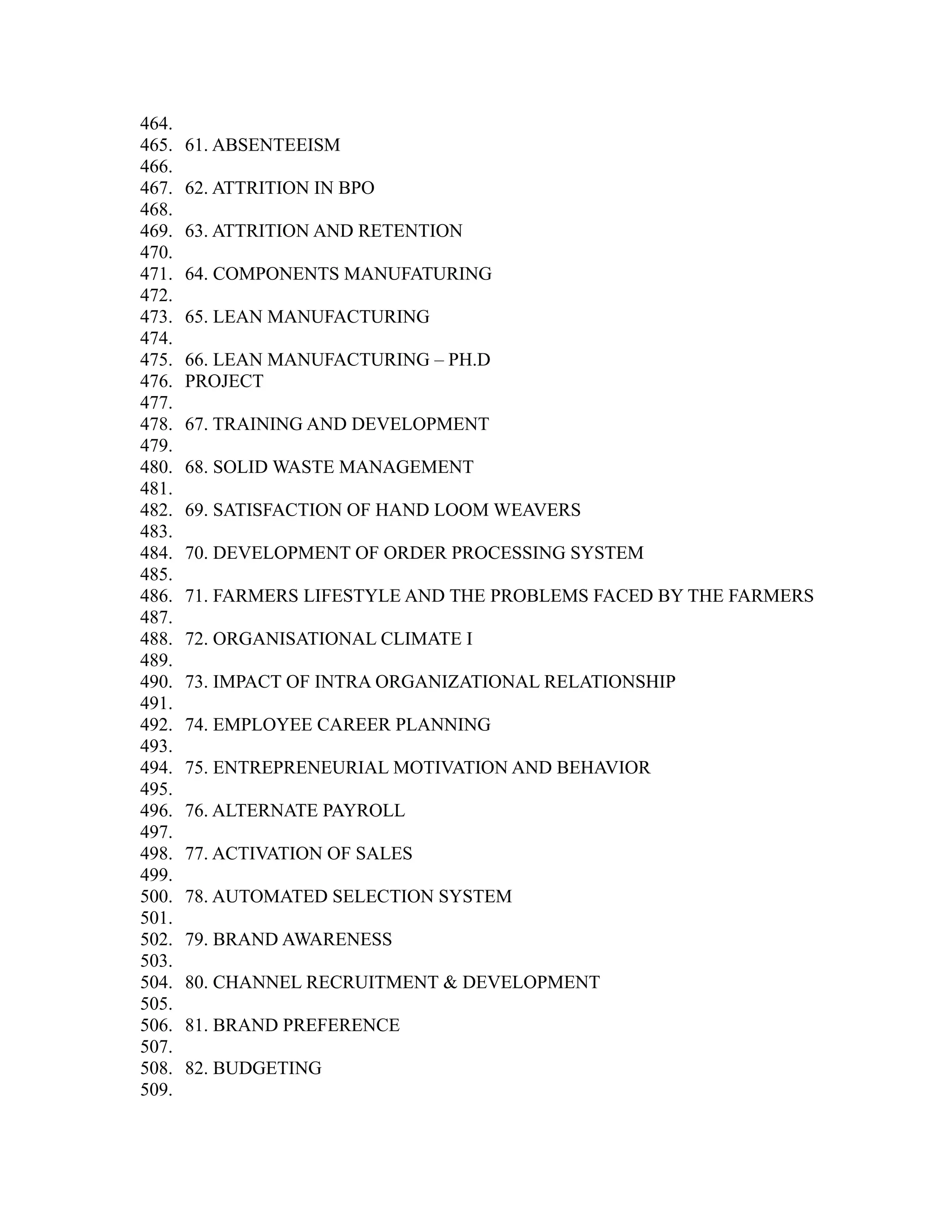 464.
465. 61. ABSENTEEISM
466.
467. 62. ATTRITION IN BPO
468.
469. 63. ATTRITION AND RETENTION
470.
471. 64. COMPONENTS MANUFATURING
472.
473. 65. LEAN MANUFACTURING
474.
475. 66. LEAN MANUFACTURING – PH.D
476. PROJECT
477.
478. 67. TRAINING AND DEVELOPMENT
479.
480. 68. SOLID WASTE MANAGEMENT
481.
482. 69. SATISFACTION OF HAND LOOM WEAVERS
483.
484. 70. DEVELOPMENT OF ORDER PROCESSING SYSTEM
485.
486. 71. FARMERS LIFESTYLE AND THE PROBLEMS FACED BY THE FARMERS
487.
488. 72. ORGANISATIONAL CLIMATE I
489.
490. 73. IMPACT OF INTRA ORGANIZATIONAL RELATIONSHIP
491.
492. 74. EMPLOYEE CAREER PLANNING
493.
494. 75. ENTREPRENEURIAL MOTIVATION AND BEHAVIOR
495.
496. 76. ALTERNATE PAYROLL
497.
498. 77. ACTIVATION OF SALES
499.
500. 78. AUTOMATED SELECTION SYSTEM
501.
502. 79. BRAND AWARENESS
503.
504. 80. CHANNEL RECRUITMENT & DEVELOPMENT
505.
506. 81. BRAND PREFERENCE
507.
508. 82. BUDGETING
509.
 