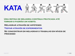 O problema mais comum não é que não chegamos à causa raiz; O problema mais comum é que nós Nem tente
KATA
Melhorar através de hipóteses
Testar através de experimentos
Se concentrar em melhorar o trabalho em níveis de
processo
Uma rotina de melhoria contínua praticada até
tornar o padrão um hábito.
100
 