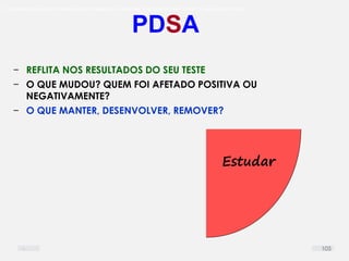 O problema mais comum não é que não chegamos à causa raiz; O problema mais comum é que nós Nem tente
PDSA
Estudar
− REFLITA NOS RESULTADOS DO SEU TESTE
− O QUE MUDOU? QUEM FOI AFETADO POSITIVA OU
NEGATIVAMENTE?
− O QUE MANTER, DESENVOLVER, REMOVER?
105
 