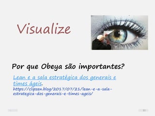 Por que Obeya são importantes?
Visualize
Lean e a sala estratégica dos generais e
times ágeis.
https://clipzen.blog/2017/07/21/lean-e-a-sala-
estrategica-dos-generais-e-times-ageis/
11
 