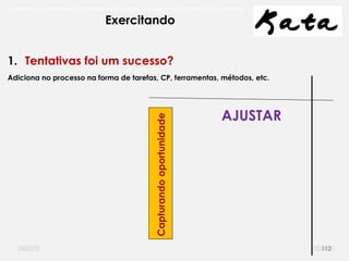 O problema mais comum não é que não chegamos à causa raiz; O problema mais comum é que nós Nem tente
Exercitando
AJUSTAR
1. Tentativas foi um sucesso?
Adiciona no processo na forma de tarefas, CP, ferramentas, métodos, etc.
Capturandooportunidade
112
 
