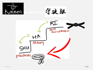 DEFINIR LIMITES PRO CAOS
120
 